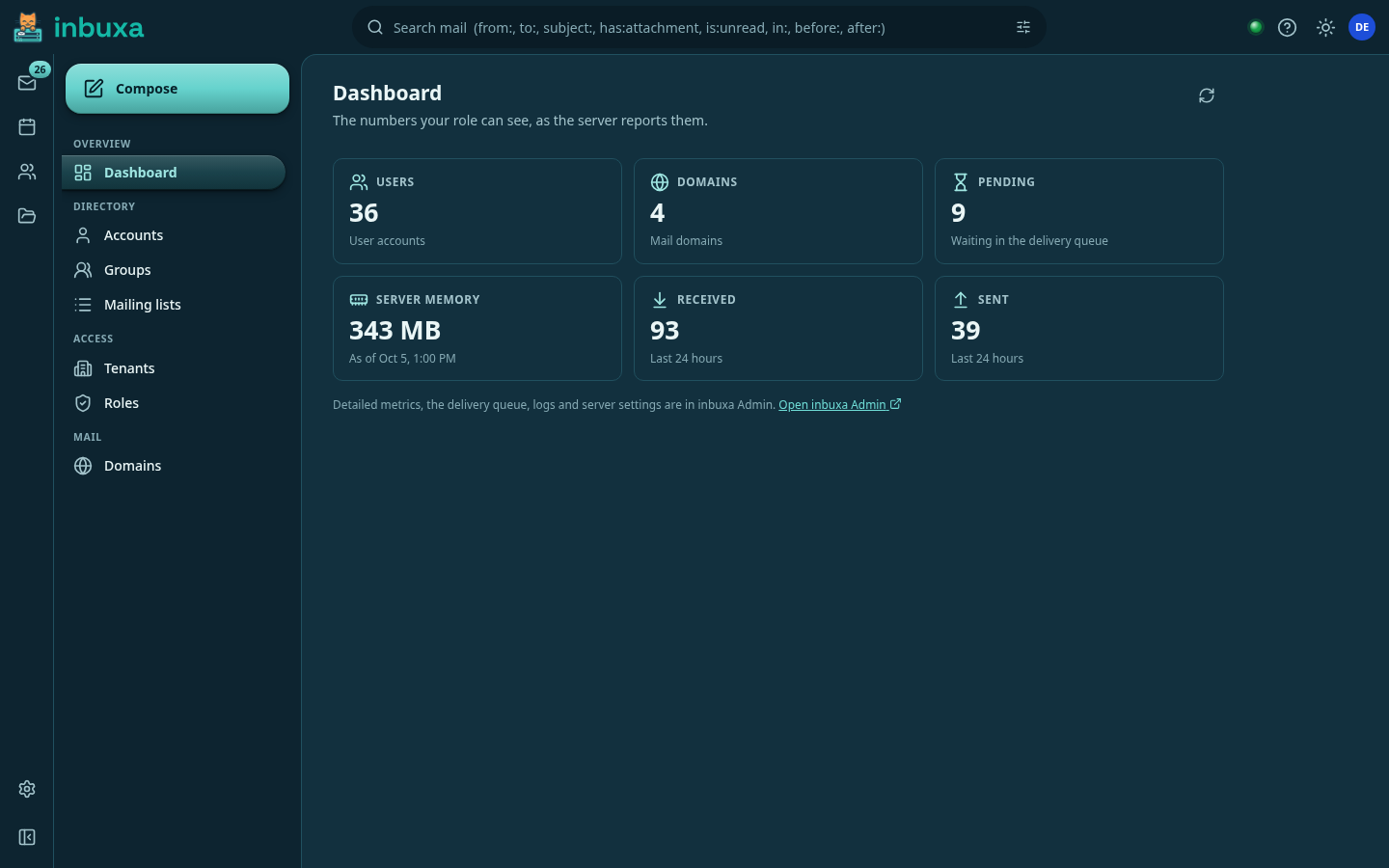 The webmail's Administration dashboard